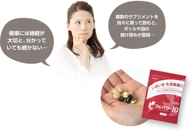 健康には継続が大切と、分かっていても続かない… 複数のサプリメントを別々に買って飲むと、ボトルや袋の開け閉めが面倒…