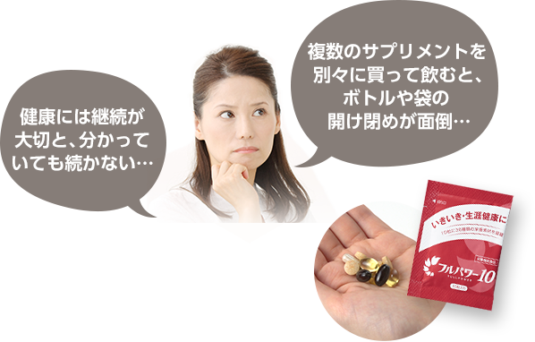 健康には継続が大切と、分かっていても続かない… 複数のサプリメントを別々に買って飲むと、ボトルや袋の開け閉めが面倒…