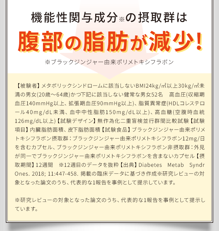 機能性関与成分※の摂取群は腹部の脂肪が減少