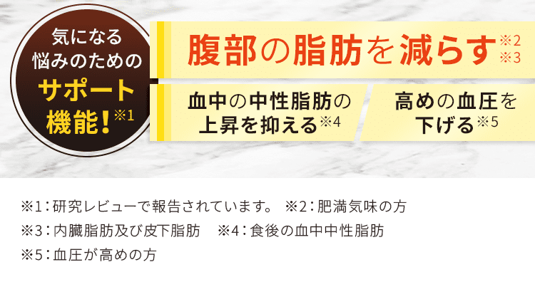 腹部の脂肪を減らす※血中の中性脂肪を減らす 高めの血圧を下げる
